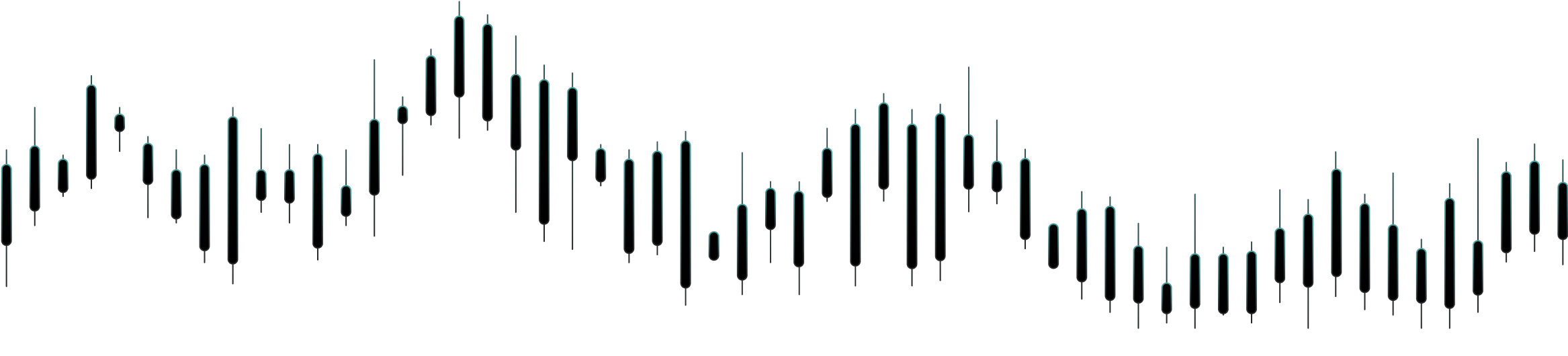 Active Trading Bg Stats 1440 Webp
