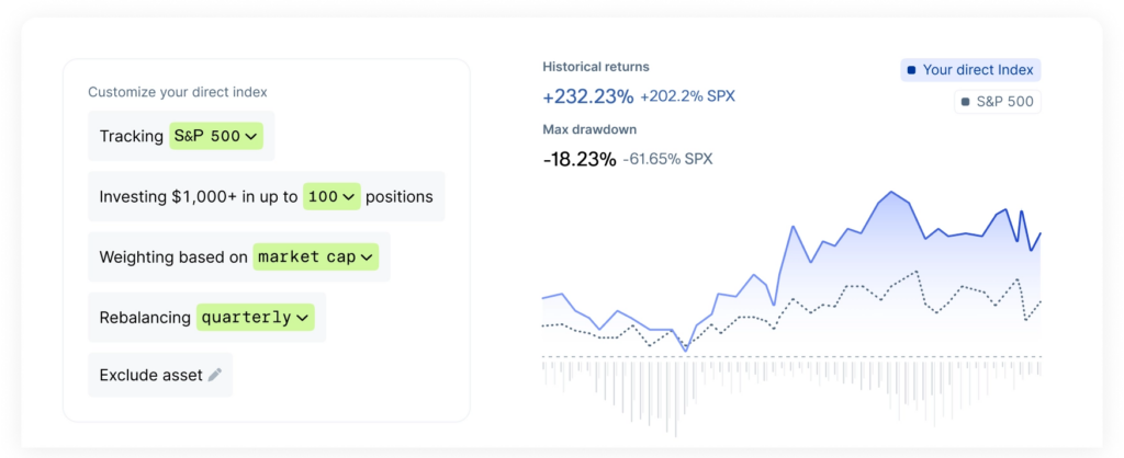 Feature Direct Indexing