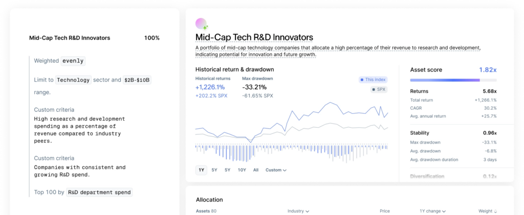 Feature Generated Assets